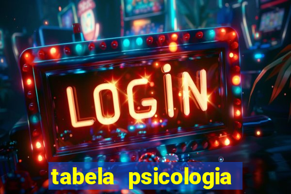 tabela psicologia das cores